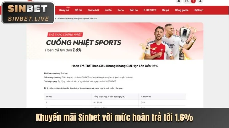 Khuyến mãi nạp tiền lần đầu TK66.con